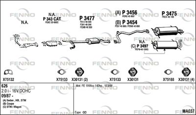 FENNO MA037