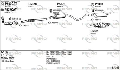 FENNO SA302