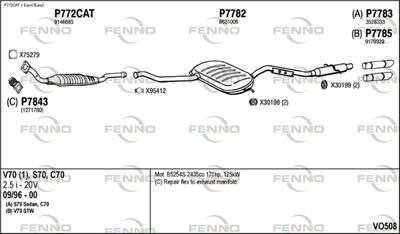 FENNO VO508