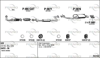 FENNO RO102