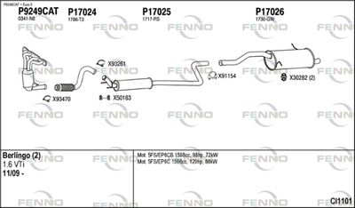 FENNO CI1101