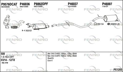 FENNO PE1205