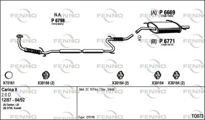 FENNO TO073