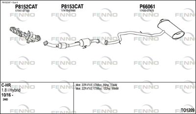 FENNO TO1209