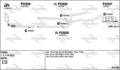 FENNO FI1105 FENNO FI1105