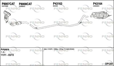 FENNO OP1201