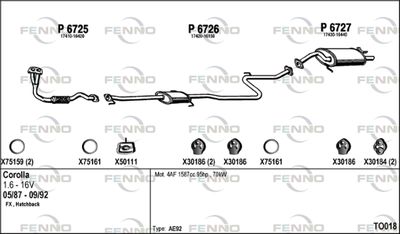 FENNO TO018