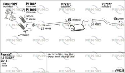 FENNO VW1223