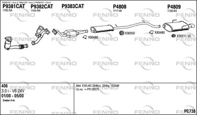 FENNO PE738