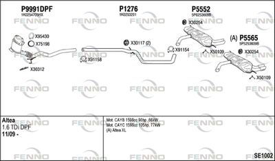 FENNO SE1002