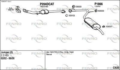 FENNO CI620