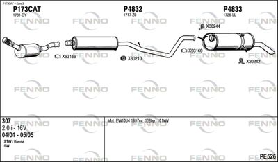 FENNO PE526