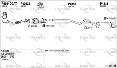 FENNO OP718 FENNO OP718