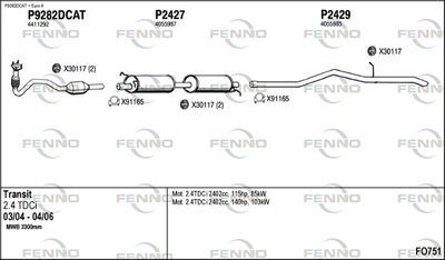FENNO FO751 FENNO FO751