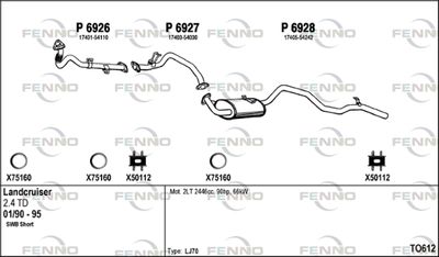FENNO TO612