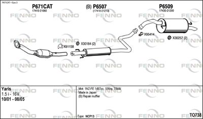 FENNO TO738