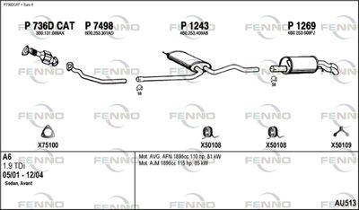 FENNO AU513