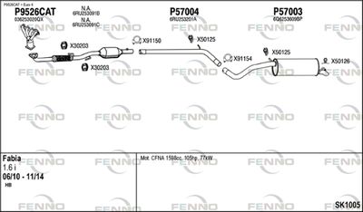 FENNO SK1005