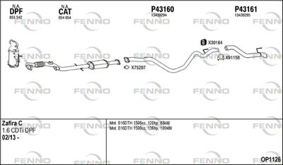 FENNO OP1126
