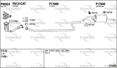 FENNO CI1008