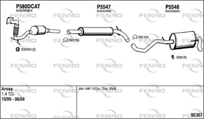 FENNO SE507