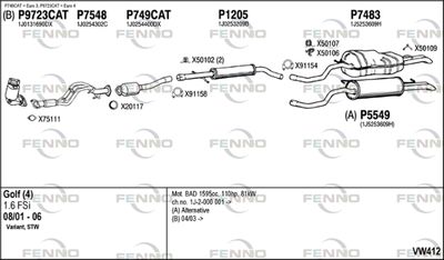 FENNO VW412