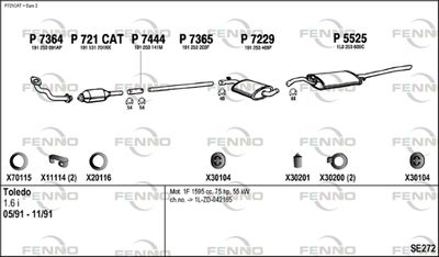 FENNO SE272
