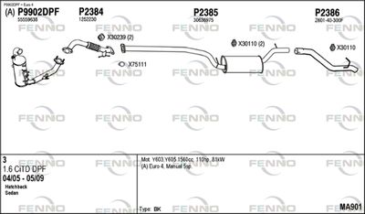 FENNO MA901