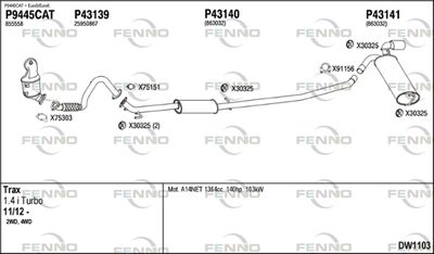 FENNO DW1103