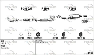 FENNO RO100