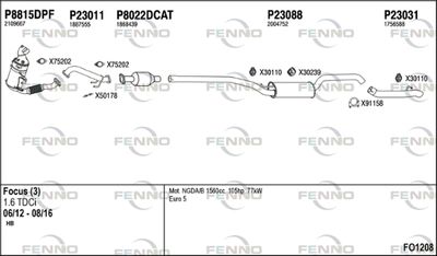 FENNO FO1208 FENNO FO1208