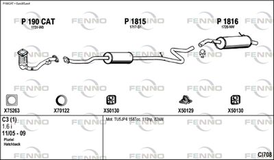 FENNO CI708