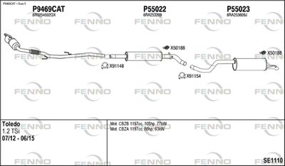 FENNO SE1110