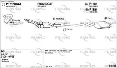 FENNO BM503