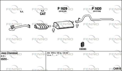 FENNO CHR18