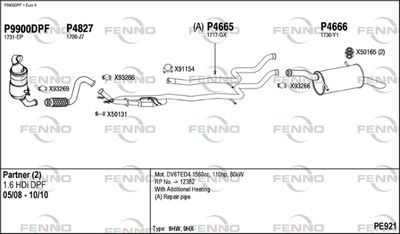 FENNO PE921