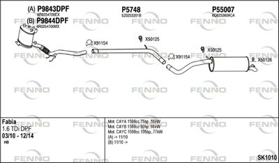 FENNO SK1010