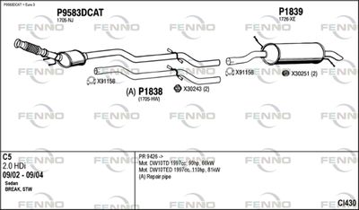 FENNO CI430