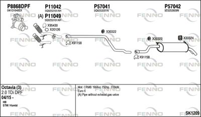 FENNO SK1209