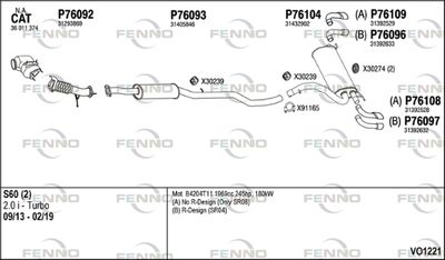 FENNO VO1221