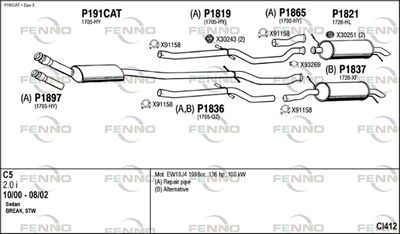 FENNO CI412