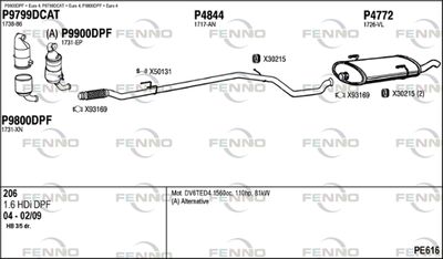 FENNO PE616