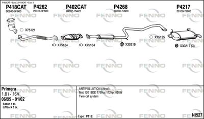 FENNO NI527