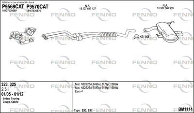 FENNO BM1114