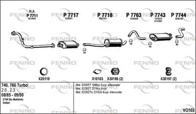FENNO VO103