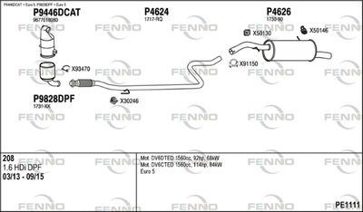 FENNO PE1111
