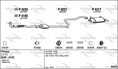 FENNO NI415
