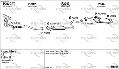FENNO HY501
