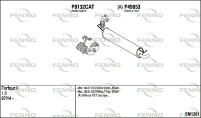 FENNO SM1201