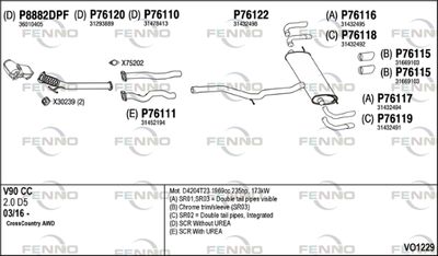 FENNO VO1229